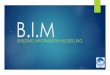 B.I...Source: Qatar BIM User Day BIM Execution Plan TO BIM or NOT TO BIM? THAT IS THE QUESTION. Benefits Reduces double-handling Improves productivity Improves collaboration Accelerates
