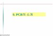슬라이드 제목 없음 - dongyang.ac.krocw.dongyang.ac.kr/cms_ocw/semicond/827/note/5_08.pdf · 2008-02-22 · I (kHCk, Preoreg Conner roll Tin core 2. 3. 4. Core o 407mm x 510mm
