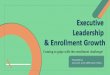 Executive Leadership & Enrollment GrowthPresented by: Jeremy M. Lord, ABHE Senior Fellow Executive Leadership & Enrollment Growth Coming to grips with the enrollment challenge!