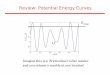 Review: Potential Energy Curves - Department of Physics at UFmueller/PHY2048/2048_Chapter8_F08_Part3.pdfThe potential energy of a diatomic molecule like H2 or O2 is given by: U = -A