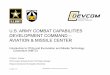U.S. ARMY COMBAT CAPABILITIES DEVELOPMENT COMMAND ... · •Missile Electronics •Seekers to Defeat Moving Targets and Air Defense Threats •Guidance/Control for Improved Precision