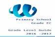   · Web viewPrimary School. Grade. EC . Grade Level Guide. 2016 -2017. Dear Families, We would like to extend a warm welcome to all our families from the Primary School. Our Primary