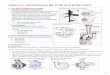 5 1. Hydraulic Pumps (pp. 47 90, Gorla Khan; Wiki)wang44/Courses/MECH3492/...79 4. Cavitation in Hydraulic Machinery (Pumps, Propellers and Turbines) 4.1 What is Cavitation? What are