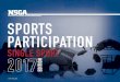 Copyright 2017 National Sporting Goods Association...Copyright 2017 National Sporting Goods Association 4. The Sports Participation in the United States study is a research program