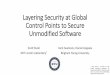 Layering Security at Global Control Points to Secure ......Layering Security at Global Control Points to Secure Unmodified Software Scott Ruoti MIT Lincoln Laboratory* Kent Seamons,