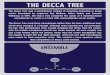 KingstonRPM Decca Treekingstonrpm.org/.../2018/01/KingstonRPM_Decca-Tree.pdfTitle KingstonRPM_Decca Tree Created Date 6/16/2017 10:03:42 PM