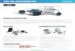 FUEL CELL CAR SCIENCE KIT - horizoneducational.com · Clearly demonstrates the science behind electrolysis and the decomposition of water into oxygen and ... *requires variable resistor