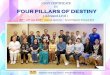 3 DAY CERTIFICATE FOUR PILLARS OF DESTINY ( Advanced … · 3 DAY CERTIFICATE FOUR PILLARS OF DESTINY ( Advanced Level ) 19th — 21st July 2019 1 Course Lecturer: Grand Master Vincent