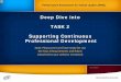Deep Dive into TASK 2 Supporting Continuous …...Shelia Morse Steve Schreiner The assessment specialists on the call today are Jaymie Kosa, Shelia Morse, and Steve Schreiner. They