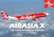 AIRASIA Xairasiax.listedcompany.com/misc/qr/presentation_slide_3Q2015.pdf · Opportunity to stimulate new market with newly launched routes, such as Sapporo, Delhi, and improve flight