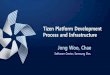 Tizen Platform Development Process and Infrastructure Jong ... · Tizen Platform Development Process and Infrastructure Tizen Development Process is perceived by users and developers