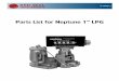 Parts List for Neptune 1” LPG Parts.pdf · 1310 Emerald Road Greenwood, SC 29646 USA Phone: 1.800.833.3357 Fax: 1.864.223.0341 Stuffing Box - 100 and 600 Series ATC Index Description