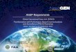 ANSP Requirements - International Civil Aviation Organization · 2017-10-12 · ANSP Requirements Global Operational Data Link (GOLD) ... 2. GOLD/PBCS/DATALINK MONITORING ACTIVITIES
