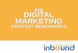 B2B DIGITAL MARKETINGEmail maintains its position as the most effective type of B2B digital marketing used. However, the gap between email and other types of digital marketing is closing
