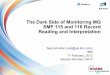 The Dark Side of Monitoring MQ SMF 115 and 116 Record ... - The Dark...The Dark Side of Monitoring MQ SMF 115 and 116 Record Reading and Interpretation Neil Johnston (neilj@uk.ibm.com)