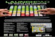 Launchpad has been jointly designed by Novation and ... · Launchpad has been jointly designed by Novation and Ableton, integrating perfectly to place Ableton Live at your fingertips