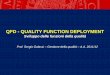 Quality Function Deployment - unibo.itcampus.unibo.it/66851/1/Quality_Function_Deployment-2011.pdf · 2012-03-25 · Il QFD descritto finora è estensibile a tutte le fasi di gestione