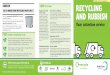 PROPERTY TYPE: FLAT (COMMUNAL) RUBISH GOD ... - … 1_Flats... · Visit merton.gov.uk/recycling for more information on your recycling and waste collection service - including food