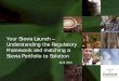 Your Stevia Launch – Understanding the Regulatory ...purecircle.com/app/uploads/5.-Matching-Stevia-Portfolio-to-Solution-Dr.-Sidd...Consumption of 1,000 mg/day of stevia extract