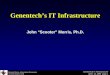 Genentech’s IT Infrastructure Bioinformatics - 2.pdf · Genentech IT Infrastructure April 13, 2000 page 6 Scooter Morris, Information Resources (scooter@gene.com)Setting - Research
