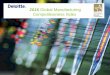 2016 Global Manufacturing Competitiveness Index · 2015-12-10 · 2016 2013 Rank Index score Rank ... •the high cost and complexity of compliance in an uncertain US regulatory environment
