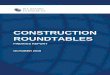CONSTRUCTION ROUNDTABLES · college to provide economic forecasting and modelling to UK companies and financial institutions expanding abroad. Since then, we have become one of the