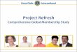 Comprehensive Global Membership Study - Lions …...Leadership in my club changed and I didn't like the change Source: Project Refresh Phase 4 Former Lions Survey % Scoring 5 or 6