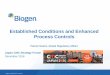 Established Conditions and Enhanced Process Controls · 2019-05-06 · Cell line & Process Development Technology Transfer & Process Lifecycle Management y S ... • A greater understanding