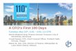 A CFO’s First 100 Days - Government Finance Officers ...A CFO’s First 100 Days Tuesday, May 24th, 3:35 – 4:50, 1.5 CPE Merrill Shepherd King, Finance Director/ Treasurer, City
