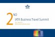 IATA Business Travel Summit · North America - Asia Europe - Asia Australasia - Asia Middle East - Asia Global North America - Europe Within Europe 0% 10% 20% 30% 40% 50% 60% 2005