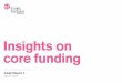 Insights on core funding - Esmée Fairbairn Foundation...Insights on core funding Insight Report 4 3 Esmée’s approach 3. Our approach to learning This is our fourth Insight Report