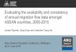 Evaluating the availability and consistency of annual migration … · 2019-07-15 · Evaluating the availability and consistency of annual migration flow data amongst ASEAN countries,