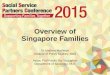 Overview of Singapore Families - Lee Kuan Yew School of ... · headed by a resident (i.e. Singapore citizen or permanent resident). Generation Generation is defined in this report