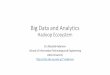 Big Data and Analytics - ADA Universityaadamov/sources/slides/bigdata/week-4-BDA-Hadoop-Ecosystem.pdfHadoop 2.0 vs Hadoop 1.0 – Processing The Hadoop Ecosystem Hadoop. Hortonworks