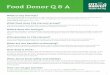 Food Donor Q & A - City Harvest...Foods • Original packaging or food-grade packaging for all repacked products • Chilled below 40 degrees Fahrenheit • Foods kept above 40 degrees