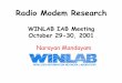 Radio Modem Research - WINLABRadio Resource Management Adaptive Modulation/Integrated RRM Radio Modem Research at WINLAB (post July 2001) PHY Interference Cancellation, Channel Estimation,