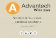 Satellite & Terrestrial Backhaul Solutions · 2018-02-24 · COMPANY CONFIDENTIAL –© 2011 ADVANTECH WIRELESS INC. Implementing GSM Backhaul, 3G & 4G The Advantech Wireless satellite