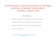 INTERNATIONAL TRADE OF VIETNAM BILATERAL ECONOMIC … · 2019-05-23 · international economic integration no fta status partners ftas in force 1 afta from 1993 asean 2 acfta from