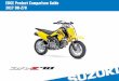 2017 Suzuki DR-Z70d14zk5dyn3jy6u.cloudfront.net/assets/salesguides/2017/off_road/edge... · Z70’s67cc 4-stroke, air-cooled engine is designed for durability and easy maintenance