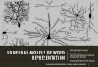 11 Neural models of word representationfrank/csc2501/Lectures/10 Neural... · 2015-11-13 · CLASSIC CL –LEARNING Simple tokenization Morphological analysis Syntactic analysis He