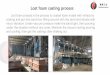 Lost foam casting process - jianhengid.com · Lost foam process is the process to coated foam model with refractory coating and put into sand box, filling around with dry sand and