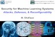Security for Machine Learning Systems · Computer Architectureand Robust Energy-Efficient Technologies Group CARE ech Security for Machine Learning Systems Attacks, Defenses, & Reconfigurability