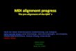 MDI alignment progress - slac.stanford.edu · MDI alignment progress The pre-alignment of the QD0’s Niels van Bakel, Bram Bouwens, Hubert Gerwig, Lau Gatignon, Harry van der Graaf,
