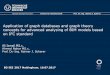 Application of graph databases and graph theory concepts ... · Application of graph databases and graph theory concepts for advanced analysing of BIM models based on IFC standard