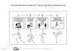 Improvement Kata & Coaching Kata Experience ... Improvement Kata and Coaching Kata. â€œA systematic