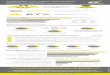 Embedding risk culture and conduct - Ernst & Young · 2015-10-12 · accountability, EY’s 2015 risk management survey of major ﬁnancial ... is the sixth annual study of risk management