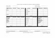 COURT FACILITY MONTHLY STATISTICAL SUMMARY REPORT Circuit/Report Forms.pdf · COURT FACILITY MONTHLY STATISTICAL SUMMARY REPORT suspected offender to answer for a crime.Arrests or