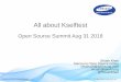 All about Kselftest · Samsung Open Source Group 25 Running tests ... make –silent kselftest – Kernel Makefile kselftest target - Builds and runs all TARGETS in tools/selftests/Makefile