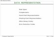 Data Representation DATA REPRESENTATION · Data Representation 4 Computer Organization Prof. H. Yoon WHY POSITIONAL NUMBER SYSTEM IN DIGITAL COMPUTERS ? Major Consideration is the