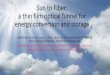 Sun to Fiber: a thin film optical funnel for energy ... · a thin film optical funnel for energy conversion and storage Matthew Garrett, Juan J. Díaz León, Kailas Vodrahalli, Taesung
